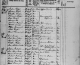 Folketælling 1. Februar 1855 Soroe, Slagelse, Hemmeshøj
Opslag 15 nummer 71